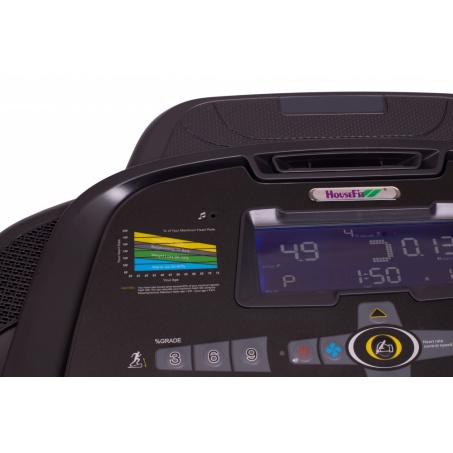 Рендер-3 для HouseFit Spiro 460