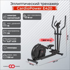Эллиптический тренажер CardioPower E420 в Краснодаре по цене 57900 ₽