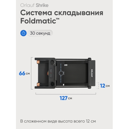 1 слайд галлереи