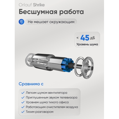 5 слайд галлереи
