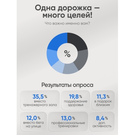 14 слайд галлереи