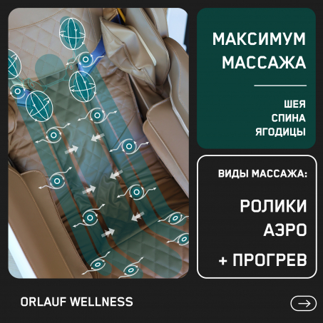 7 слайд галлереи