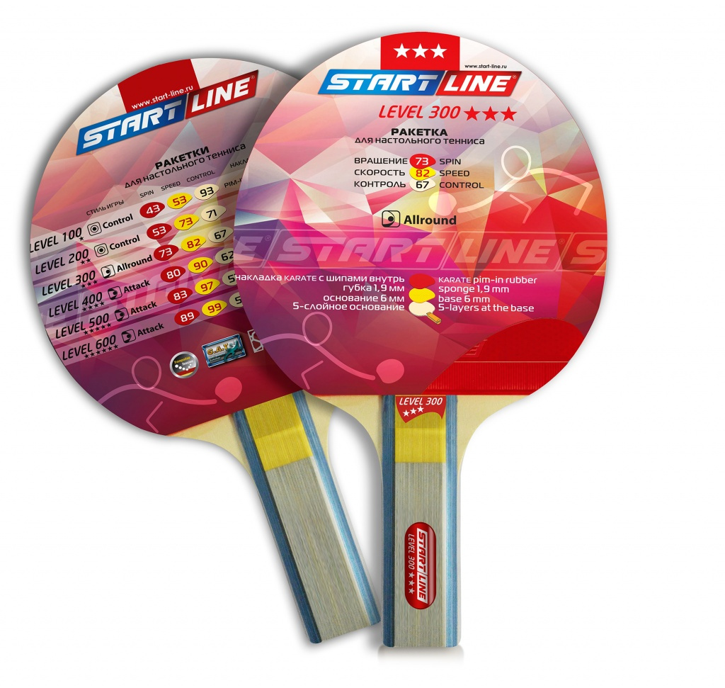 Start Line Level 300 (прямая) красная из каталога ракеток для настольного тенниса в Краснодаре по цене 850 ₽