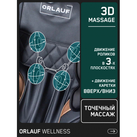 9 слайд галлереи