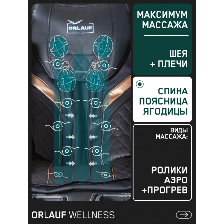 10 слайд галлереи