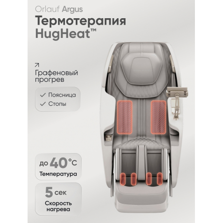 6 слайд галлереи
