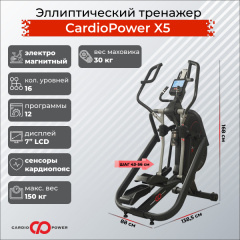 Эллиптический тренажер CardioPower X5 в Краснодаре по цене 159900 ₽