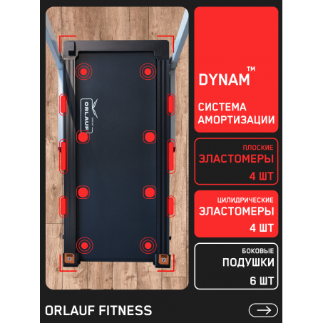 4 слайд галлереи