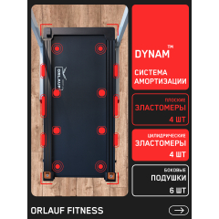 4 слайд галлереи