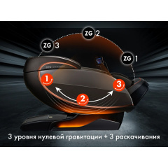 4 слайд галлереи
