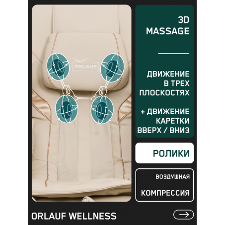 3 слайд галлереи