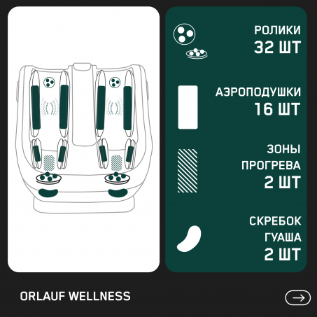 5 слайд галлереи