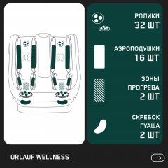 5 слайд галлереи