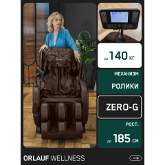 1 слайд галлереи