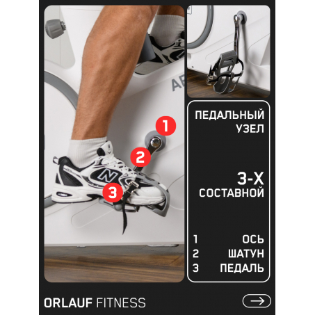 7 слайд галлереи
