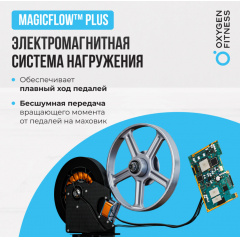 6 слайд галлереи