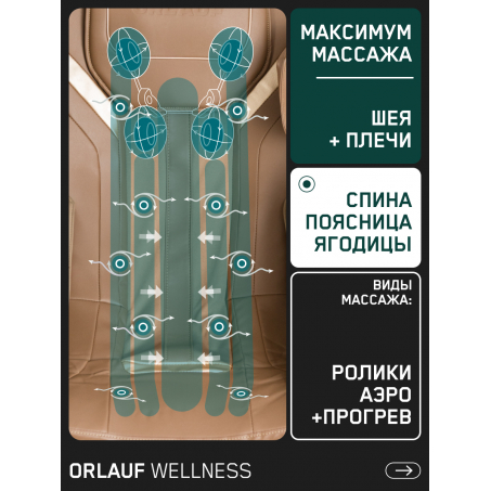 8 слайд галлереи