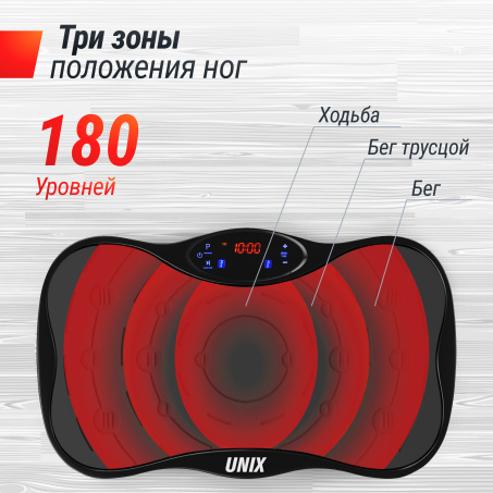 Рендер-15 для UnixFit Intensive 2D Black