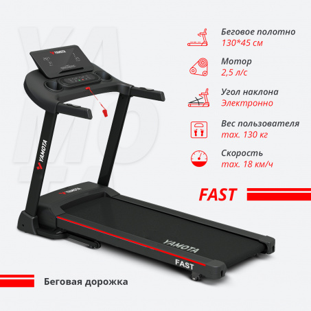 Рендер-8 для Yamota Fast