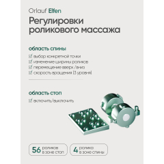 8 слайд галлереи