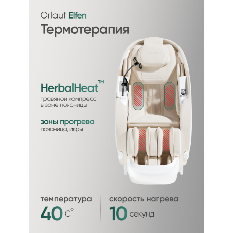 10 слайд галлереи