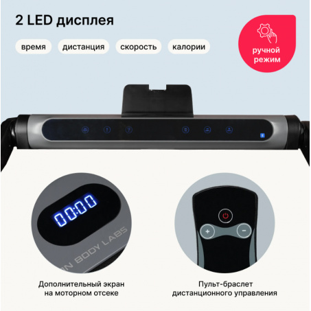 3 слайд галлереи