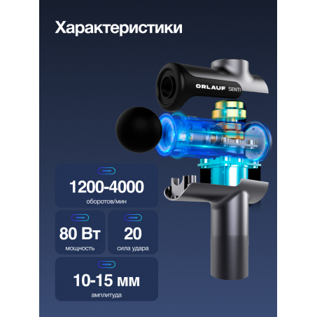 4 слайд галлереи