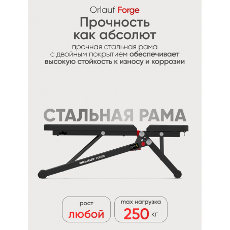4 слайд галлереи