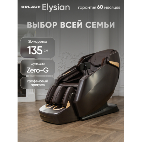 0 слайд галлереи
