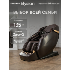 0 слайд галлереи