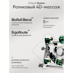 3 слайд галлереи