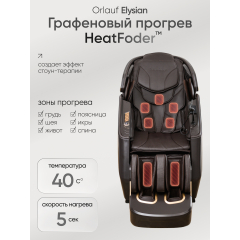 6 слайд галлереи