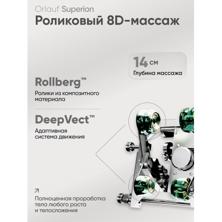 3 слайд галлереи