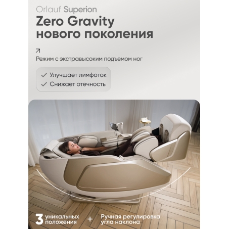 4 слайд галлереи