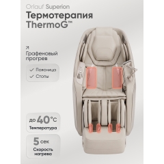 6 слайд галлереи
