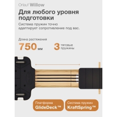 3 слайд галлереи