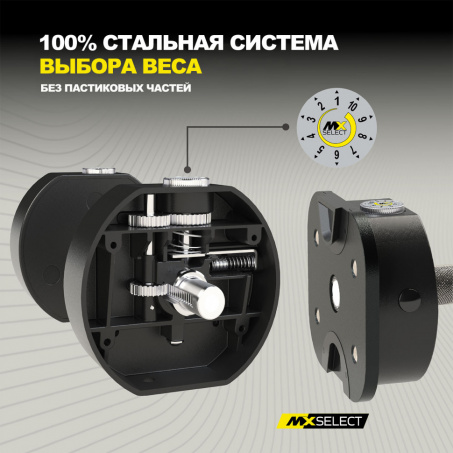 Рендер-13 для MX Select MX100 EVO, эргономичная прорезиненная рукоять, вес 5.9-45.4 кг, 2 шт ID185