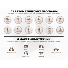 5 слайд галлереи