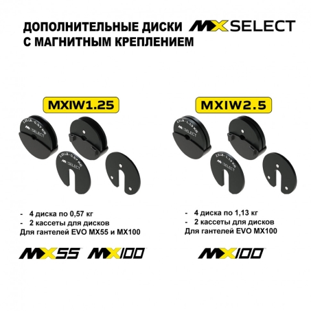 Рендер-3 для MX Select 0.57 кг, 4 шт с держателем (дополнительные веса)