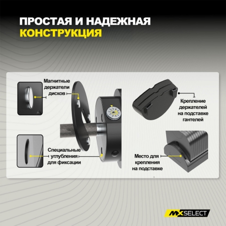 Рендер-2 для MX Select 0.57 кг, 4 шт с держателем (дополнительные веса)