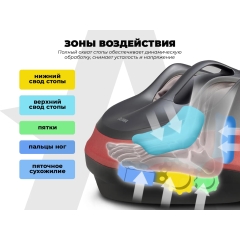 2 слайд галлереи