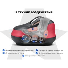 1 слайд галлереи