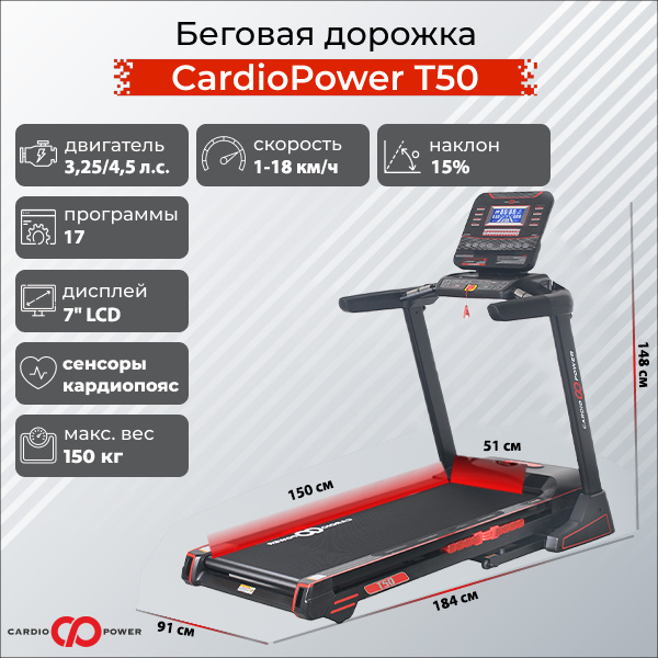 T50 в Краснодаре по цене 91900 ₽ в категории беговые дорожки CardioPower